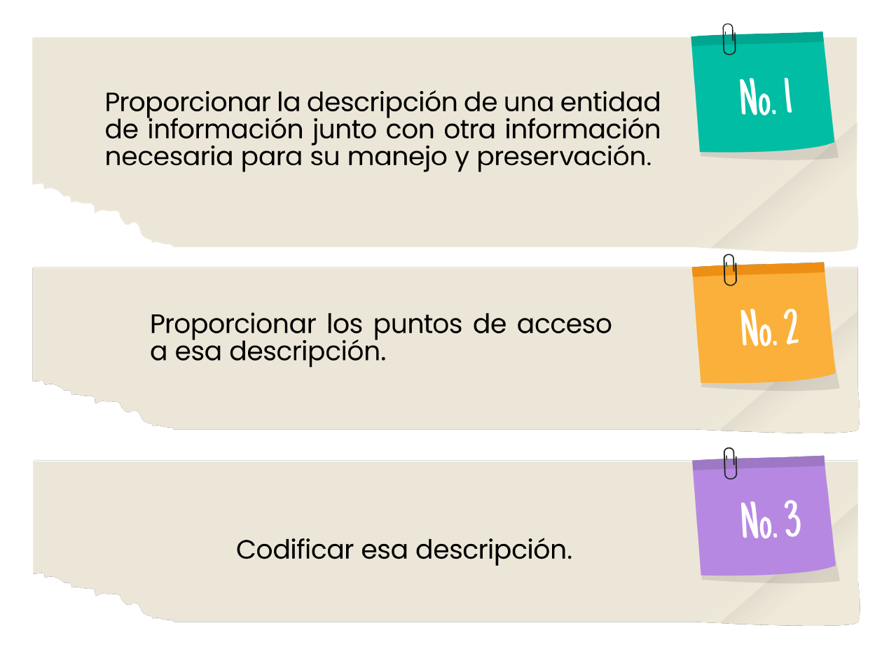 Función de EdNote